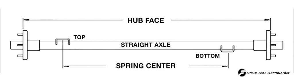 straight-axle