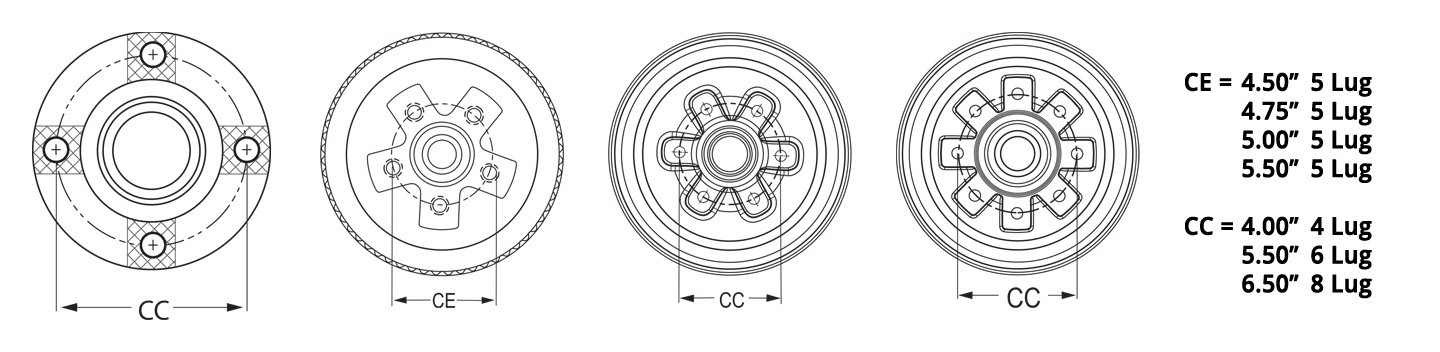 measuring lugs